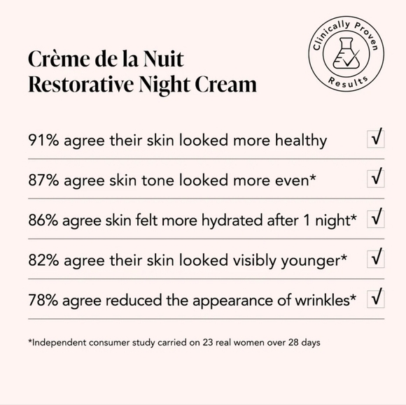 NIB ODACITE RESTORATIVE NIGHT CREAM - Picture 4 of 12